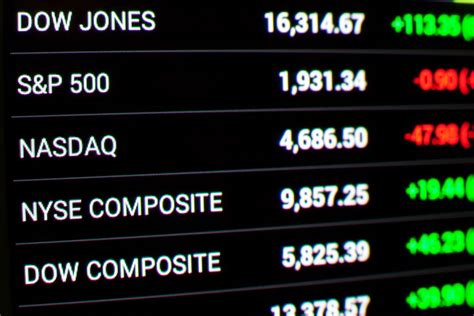 djia live ticker app.